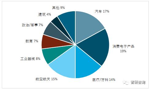 pp电子(中国游)官方在线平台