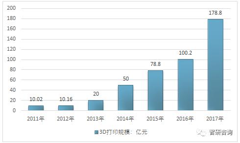 pp电子(中国游)官方在线平台