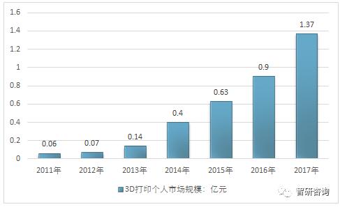 pp电子(中国游)官方在线平台