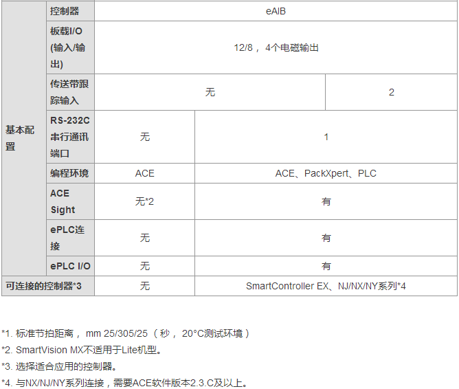 &#112;&#112;&#30005;&#23376;&#40;&#20013;&#22269;&#28216;&#41;&#23448;&#26041;&#22312;&#32447;&#24179;&#21488;