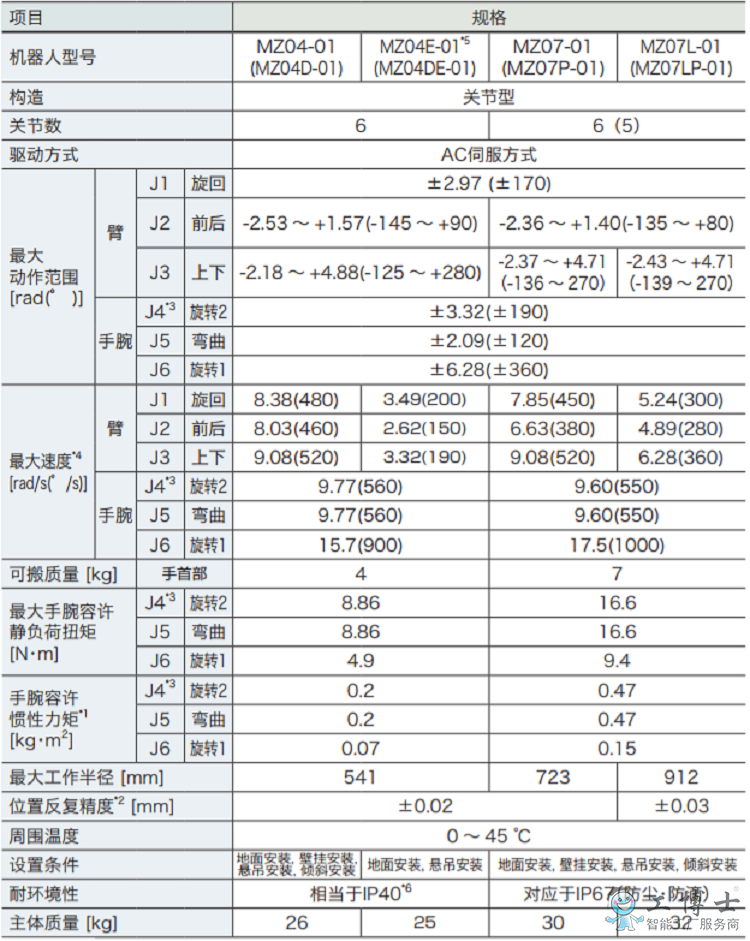 &#112;&#112;&#30005;&#23376;&#40;&#20013;&#22269;&#28216;&#41;&#23448;&#26041;&#22312;&#32447;&#24179;&#21488;