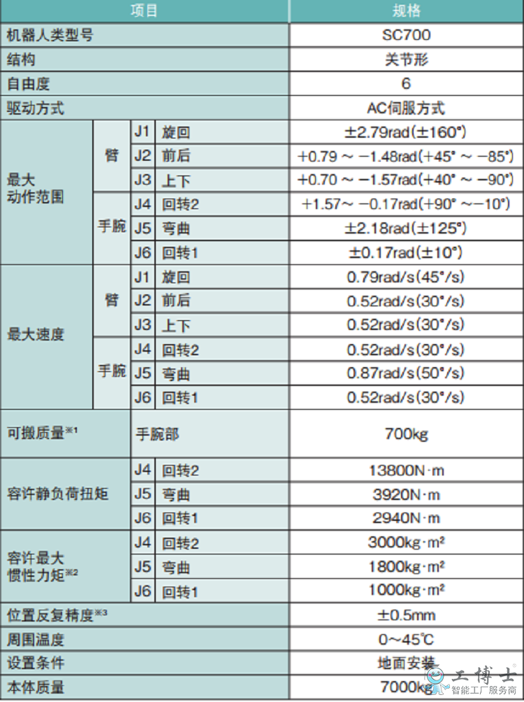 &#112;&#112;&#30005;&#23376;&#40;&#20013;&#22269;&#28216;&#41;&#23448;&#26041;&#22312;&#32447;&#24179;&#21488;