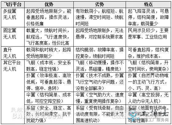 &#112;&#112;&#30005;&#23376;&#40;&#20013;&#22269;&#28216;&#41;&#23448;&#26041;&#22312;&#32447;&#24179;&#21488;