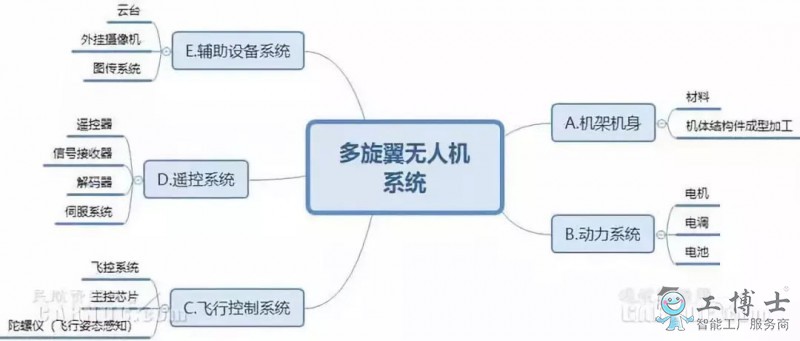 &#112;&#112;&#30005;&#23376;&#40;&#20013;&#22269;&#28216;&#41;&#23448;&#26041;&#22312;&#32447;&#24179;&#21488;