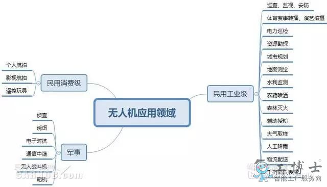 &#112;&#112;&#30005;&#23376;&#40;&#20013;&#22269;&#28216;&#41;&#23448;&#26041;&#22312;&#32447;&#24179;&#21488;