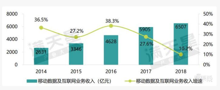 &#112;&#112;&#30005;&#23376;&#40;&#20013;&#22269;&#28216;&#41;&#23448;&#26041;&#22312;&#32447;&#24179;&#21488;