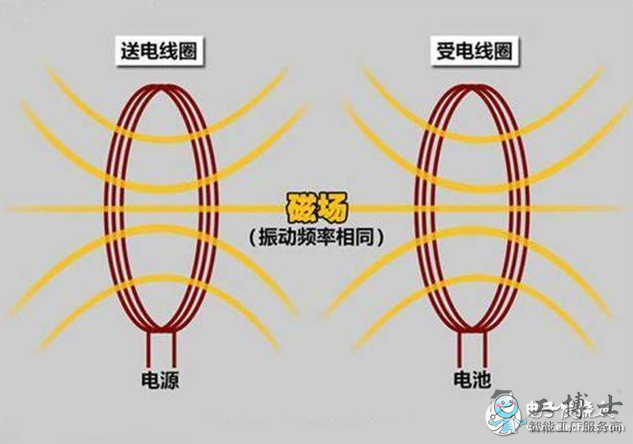 &#112;&#112;&#30005;&#23376;&#40;&#20013;&#22269;&#28216;&#41;&#23448;&#26041;&#22312;&#32447;&#24179;&#21488;