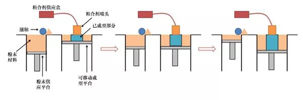 &#112;&#112;&#30005;&#23376;&#40;&#20013;&#22269;&#28216;&#41;&#23448;&#26041;&#22312;&#32447;&#24179;&#21488;