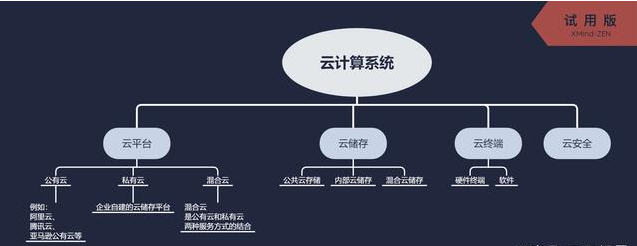 &#112;&#112;&#30005;&#23376;&#40;&#20013;&#22269;&#28216;&#41;&#23448;&#26041;&#22312;&#32447;&#24179;&#21488;