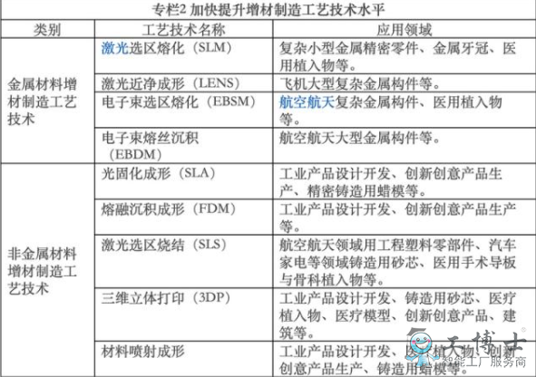 &#112;&#112;&#30005;&#23376;&#40;&#20013;&#22269;&#28216;&#41;&#23448;&#26041;&#22312;&#32447;&#24179;&#21488;