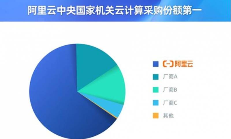 &#112;&#112;&#30005;&#23376;&#40;&#20013;&#22269;&#28216;&#41;&#23448;&#26041;&#22312;&#32447;&#24179;&#21488;