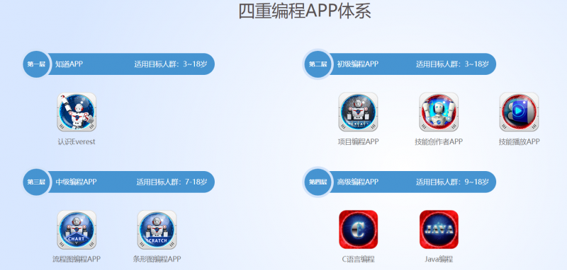&#112;&#112;&#30005;&#23376;&#40;&#20013;&#22269;&#28216;&#41;&#23448;&#26041;&#22312;&#32447;&#24179;&#21488;