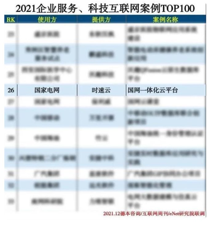 &#112;&#112;&#30005;&#23376;&#40;&#20013;&#22269;&#28216;&#41;&#23448;&#26041;&#22312;&#32447;&#24179;&#21488;