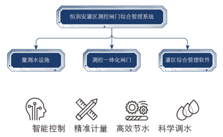 &#112;&#112;&#30005;&#23376;&#40;&#20013;&#22269;&#28216;&#41;&#23448;&#26041;&#22312;&#32447;&#24179;&#21488;