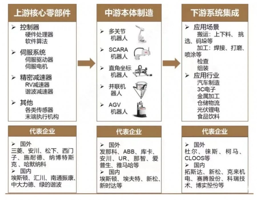 &#112;&#112;&#30005;&#23376;&#40;&#20013;&#22269;&#28216;&#41;&#23448;&#26041;&#22312;&#32447;&#24179;&#21488;