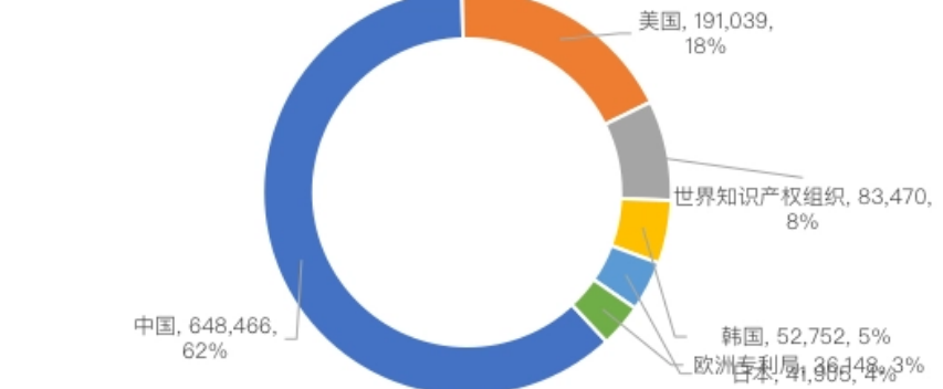 &#112;&#112;&#30005;&#23376;&#40;&#20013;&#22269;&#28216;&#41;&#23448;&#26041;&#22312;&#32447;&#24179;&#21488;